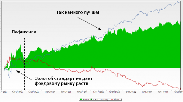 Грааль, который вы так долго искали