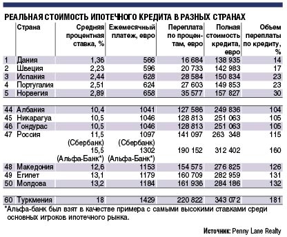 На работе мне сказали