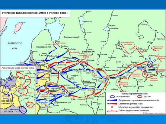 Секретная история России