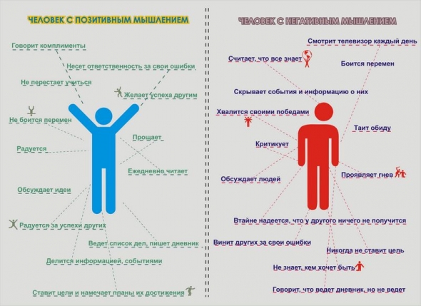 Кортизол мне в почки!