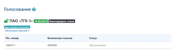 Регистратор Газпрома внедрил заочное голосование на собраниях акционеров