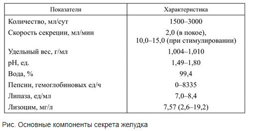 Контраргументы по новой ЗОЖ информации Тимофея