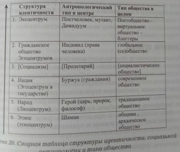 844 страниц прочтено за неделю на одном дыхании