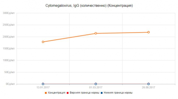 Все ждут вакцину к коронавирусу, а я нет-2