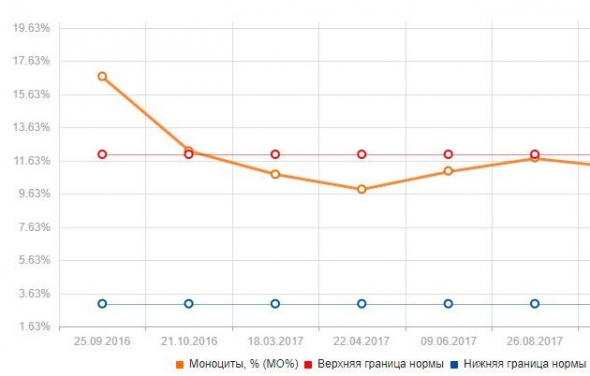 Все ждут вакцину к коронавирусу, а я нет-2