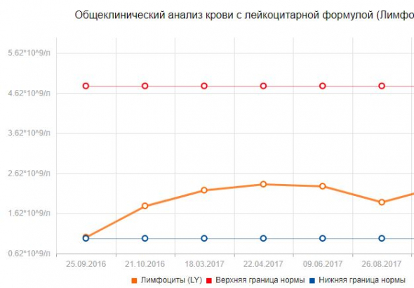 Все ждут вакцину к коронавирусу, а я нет-2