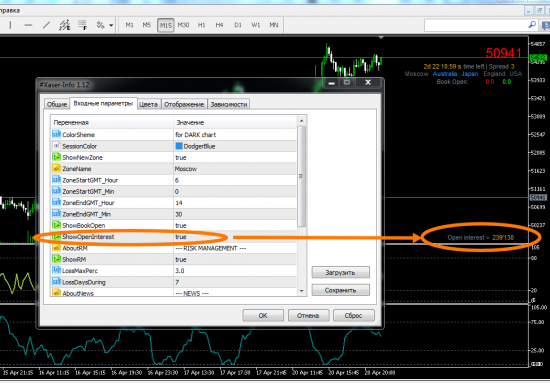 Индикатор Open Interest (Metatrader 5)