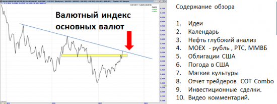 Экономический журнал от 16.07.17