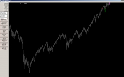 # --> SP500 - очередной мой сильный сигнал