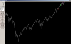 # --> SP500 - очередной мой сильный сигнал