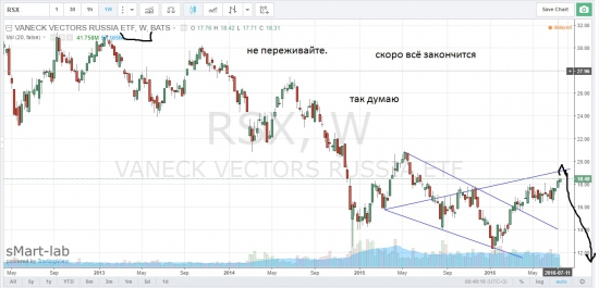 всему хорошему когданить настаёт пиз-ц