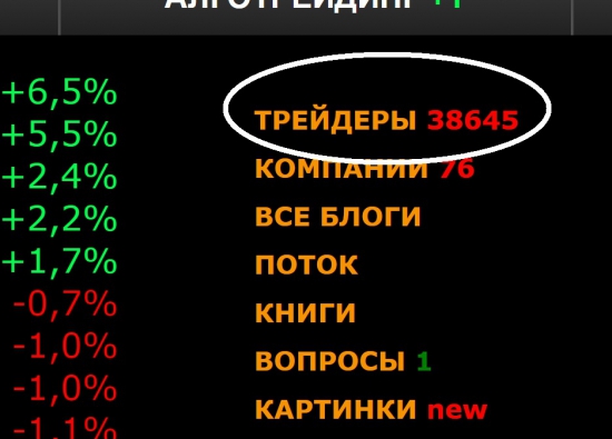 30 августа - Международный день пропавших без вести.