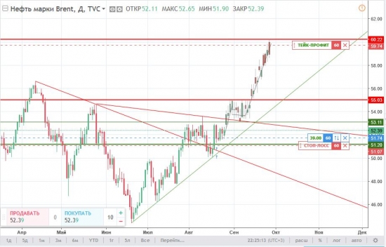 Неффффть - где же шортики лежат?