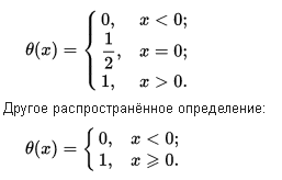 Почему анализ Фурье не будет работать на рынке