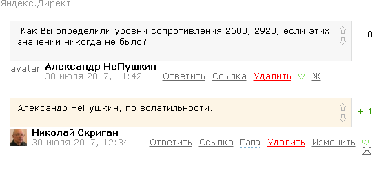 SP500. Случайно глянул на график.