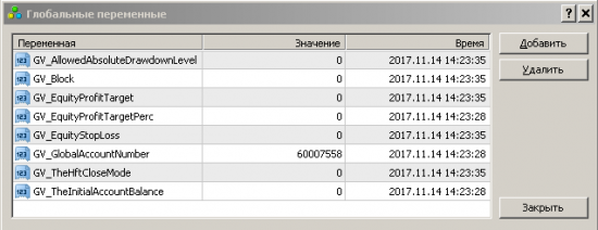 Торговый робот SWTv2_Exp. Описание и настройка параметров