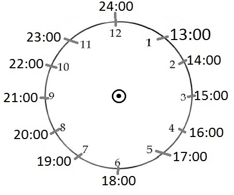 24-00 - это условность.