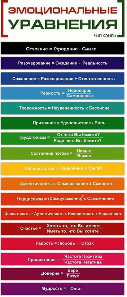 17 эмоциональных уравнений