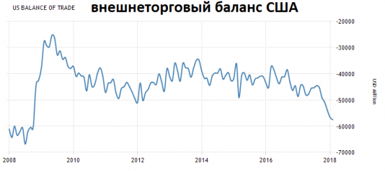 Торговая ВОЙНА уже закончена? Не уверен...​​