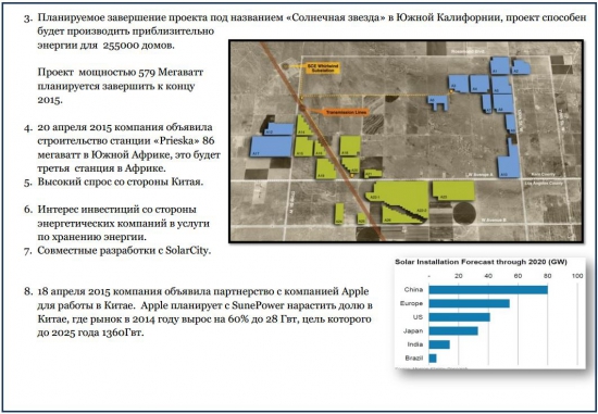 Краткосрочная  инвестиция по солнечной энергии. SunPower Corporation(NASDAQ:SPWR)