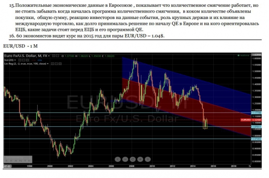 US Dollar Index , EUR/USD - для тех у кого есть валютные банковские счета.