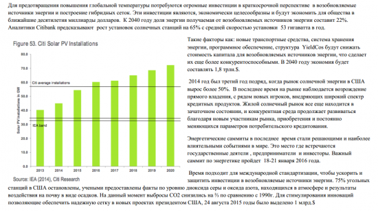 Солнечная энергетика 2015-2016