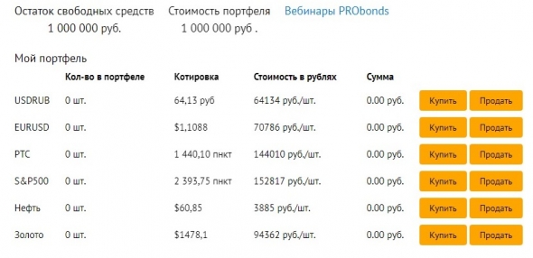 Хохрин из PRObonds устроил мини ЛЧИ. Парни, сыграем?