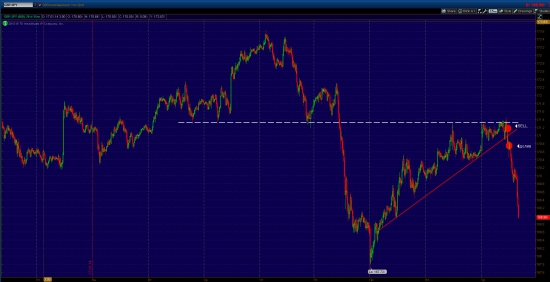 GBP/JPY