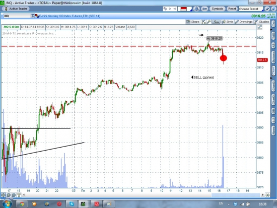 Нефть лонг, насдак шорт