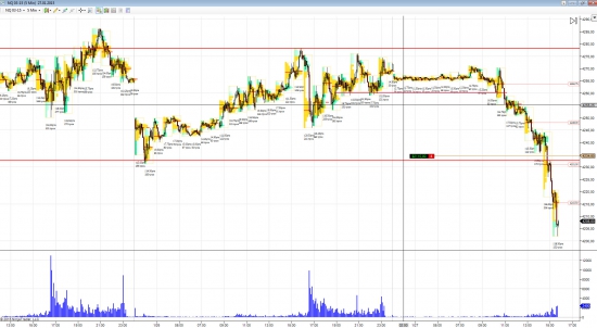 Насдак лонг, GBP/USD фикс