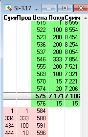 sih7 - cll 61000bb7 -WTF))) русский рынок самый эффективный