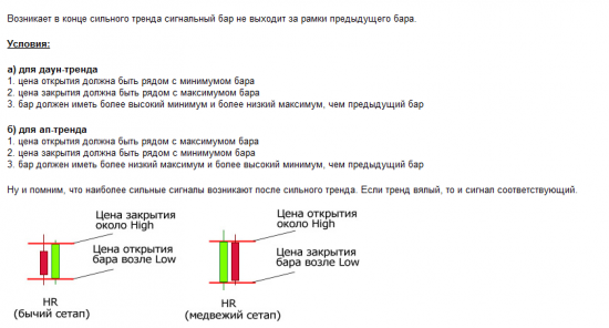 PRICE ACTION textbook