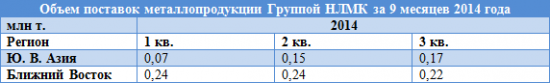 Китай ― головная боль металлургов