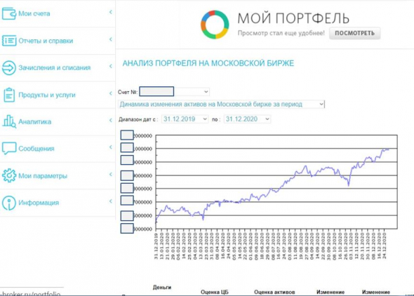 2021. Новый год, первые заметки