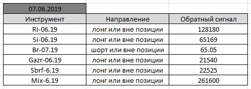 По мотивам Александра Резвякова. #10.