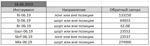 По мотивам Александра Резвякова. #16.