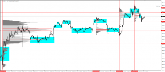 Обзор рынков 28.01.2014 (EUR/USD, GBP/USD, USD/JPY, XAU/USD, XAG/USD, WTI)