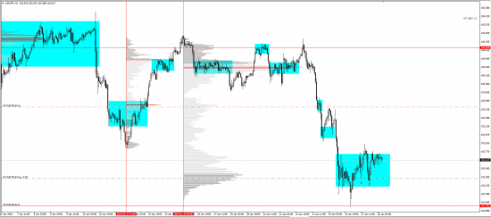 Обзор рынков 28.01.2014 (EUR/USD, GBP/USD, USD/JPY, XAU/USD, XAG/USD, WTI)