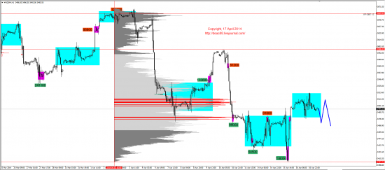 Обзор рынков 17.04.2014 (EUR,GBP,AUD,CAD,CHF,JPY,RUB,WTI,XAU,XAG,S&P500,NASDAQ)