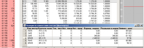 "Скальпинг Volgograd" вечерка 11.03.15 + утро обед 12.03.15