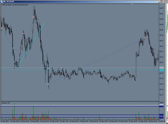 Скальпинг 24.09.15 Volgograd