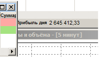 Рекорд по прибыли, за 5 лет  +2 645 412 мульта. НЕфтьььььь.