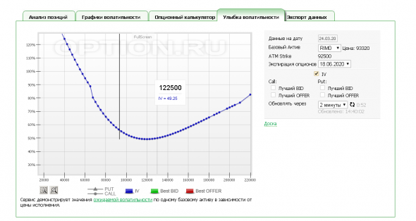 По поводу топика собиратели Тетты