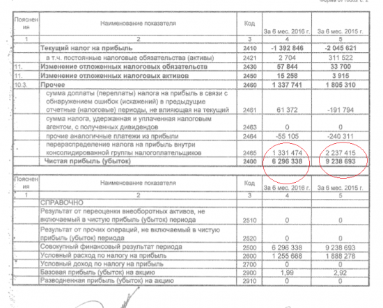 Иногда Здравый Смысл возвращается. ответ