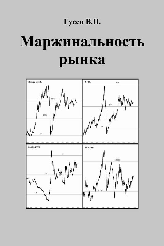 Маржин -колл. Что это такое, и что такое маржинальность. ч.1