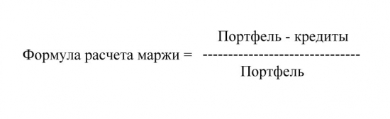 Маржинальность рынка. Что это такое? ч.2