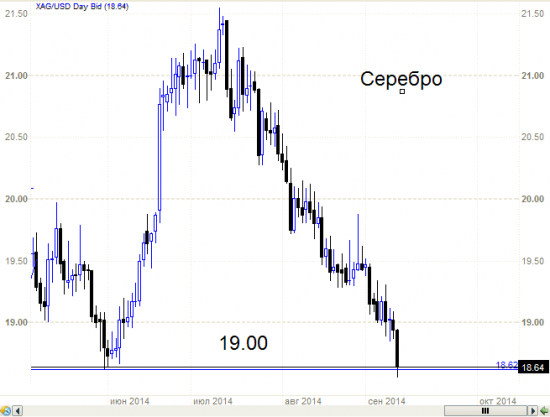 Серебро - Хана решила отдохнуть.