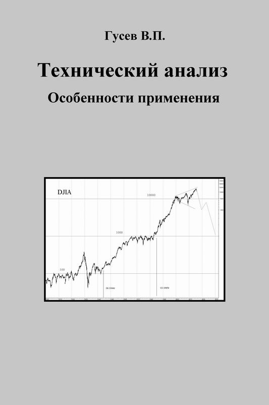 Технический анализ. Особенности применения.