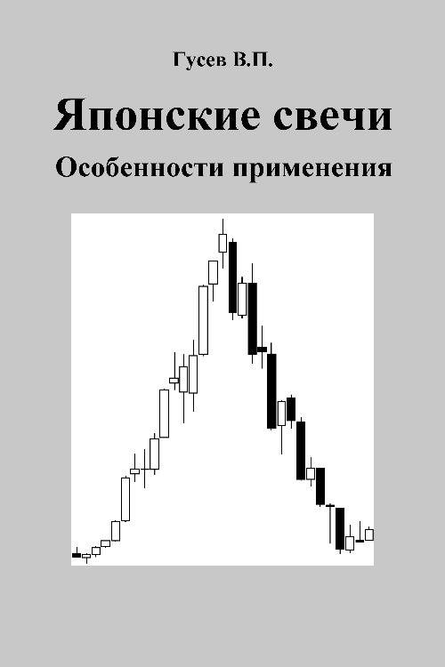 Японские свечи. Особенности применения.