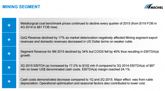 Чистый убыток Мечела 9 мес 2015 составил $1 млрд. Презентация.pdf